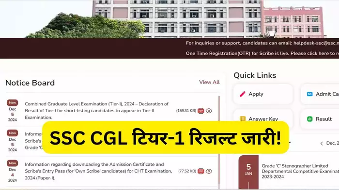 SSC CGL Tier 1 Result 2024